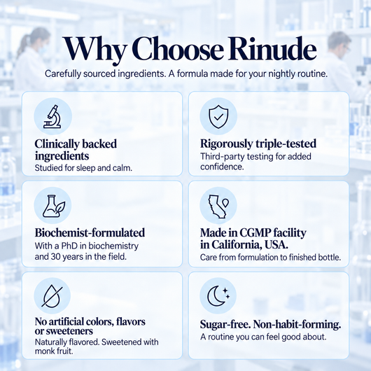 Rinude Sleep + Calm Oral Spray — For Children & Adults, Sweet Mint