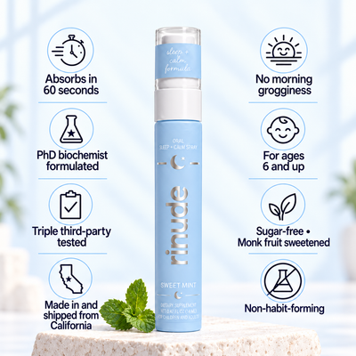 Rinude Sleep + Calm Oral Spray — For Children & Adults, Sweet Mint