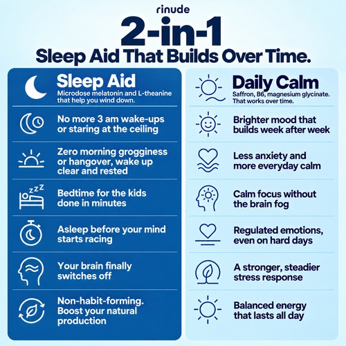 Rinude Sleep + Calm Oral Spray FREE